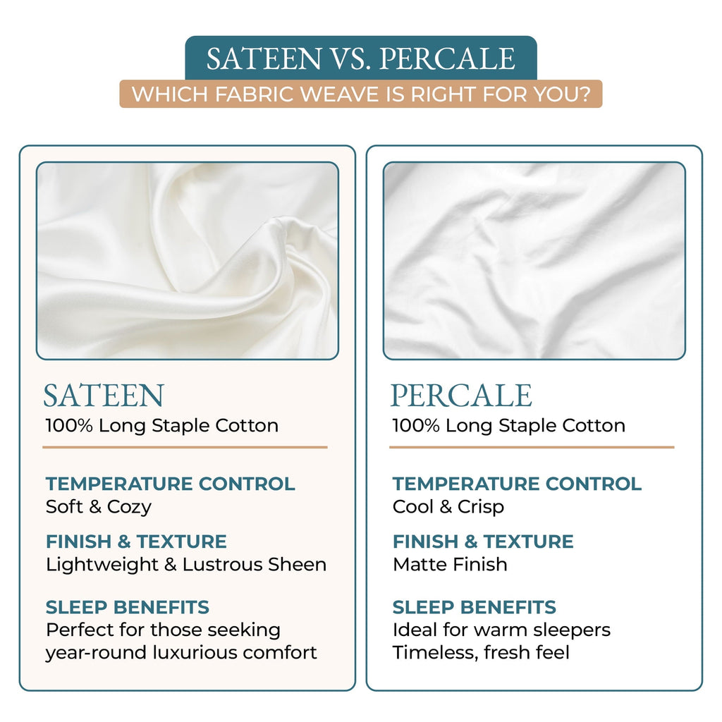 Bed Sheets Set – 6 Piece, 600 Thread Count, 100% Cotton Sheets, Hotel Luxury Sateen Finish, 15" Deep Pocket, Easy to ... - Image 6